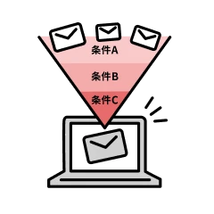 発注業務をコンシェルジュにお任せ