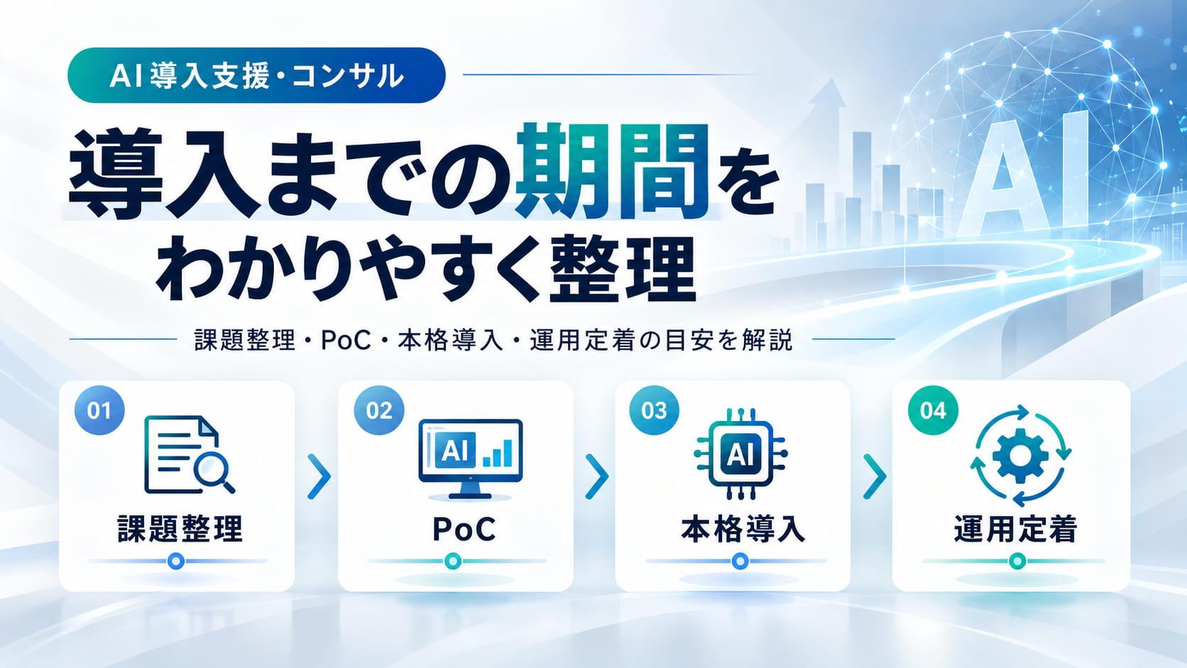 AI導入支援・コンサルにかかる期間は？工程別の目安と導入までの流れを解説