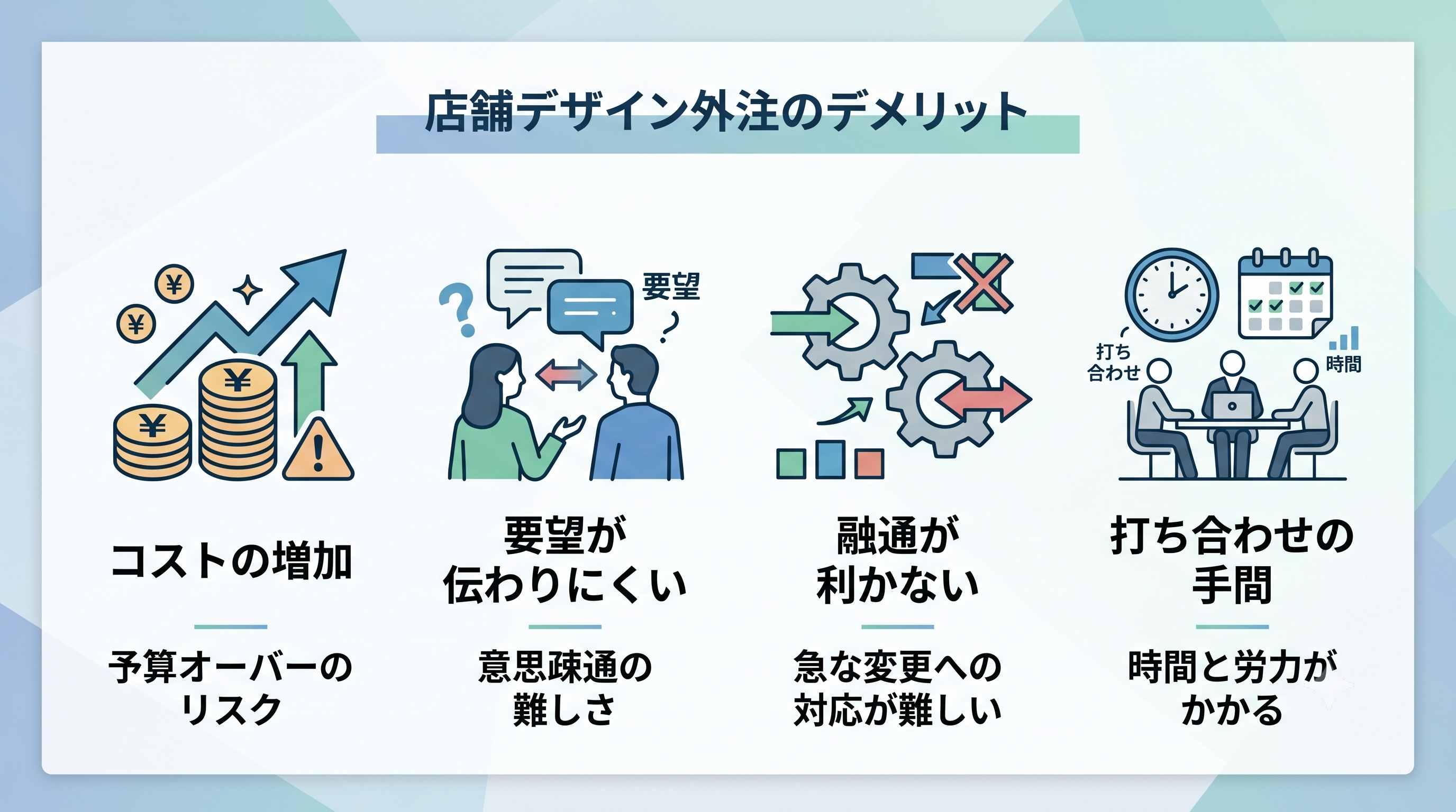 店舗デザインを外注するデメリット