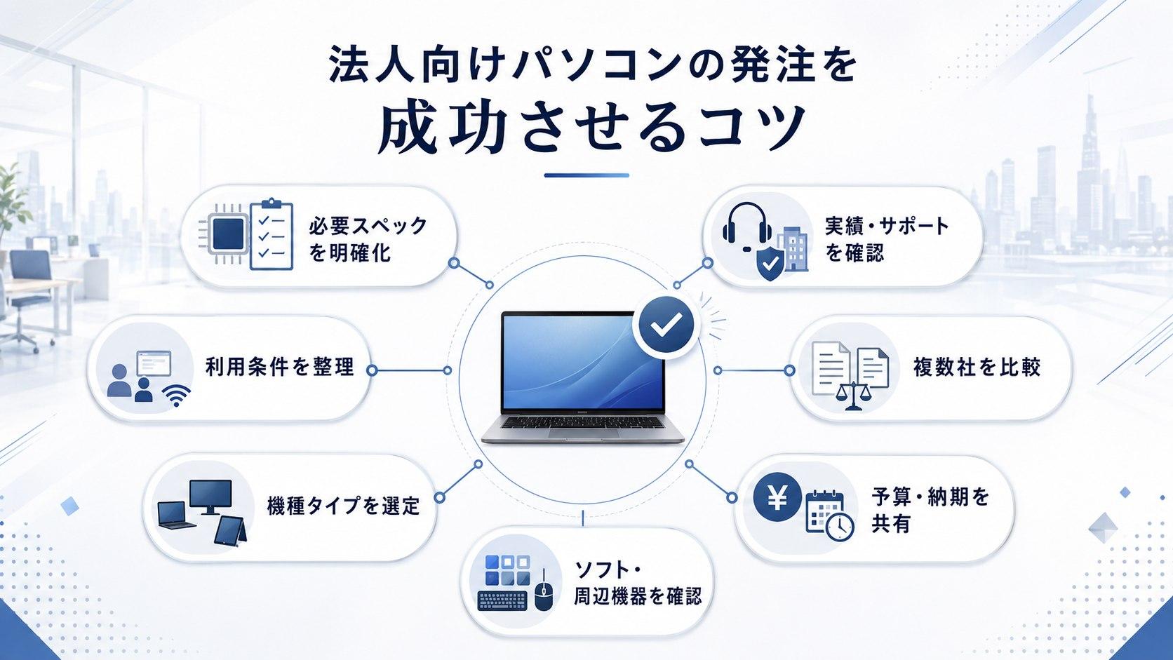法人向けパソコンの発注を成功させるためのコツ