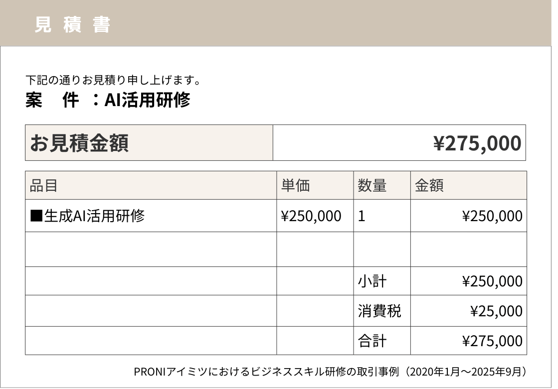 当社PRONIアイミツの取引情報をもとに再現した、AI活用研修の見積書