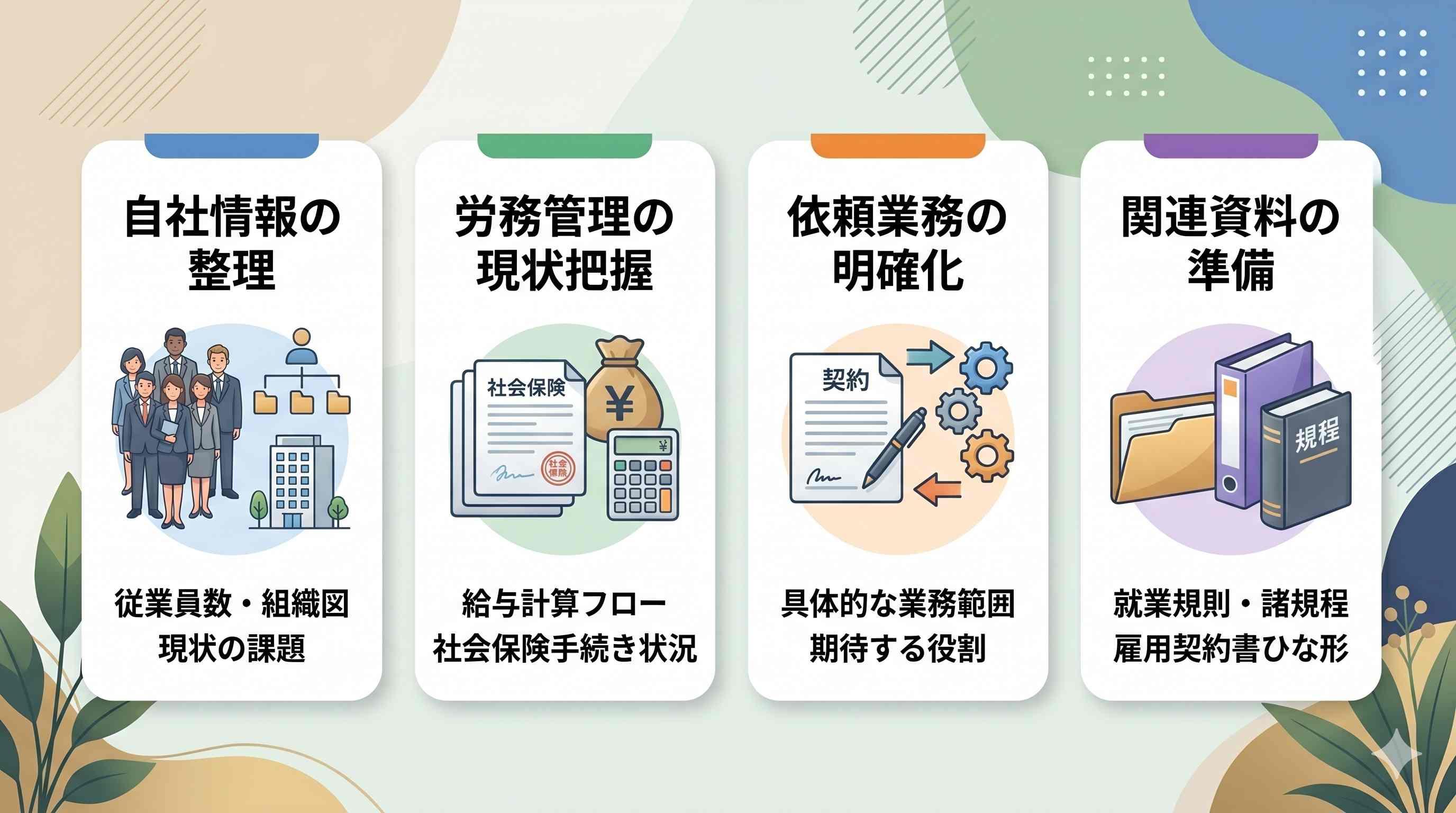 社会保険労務士の発注に必要なものとは