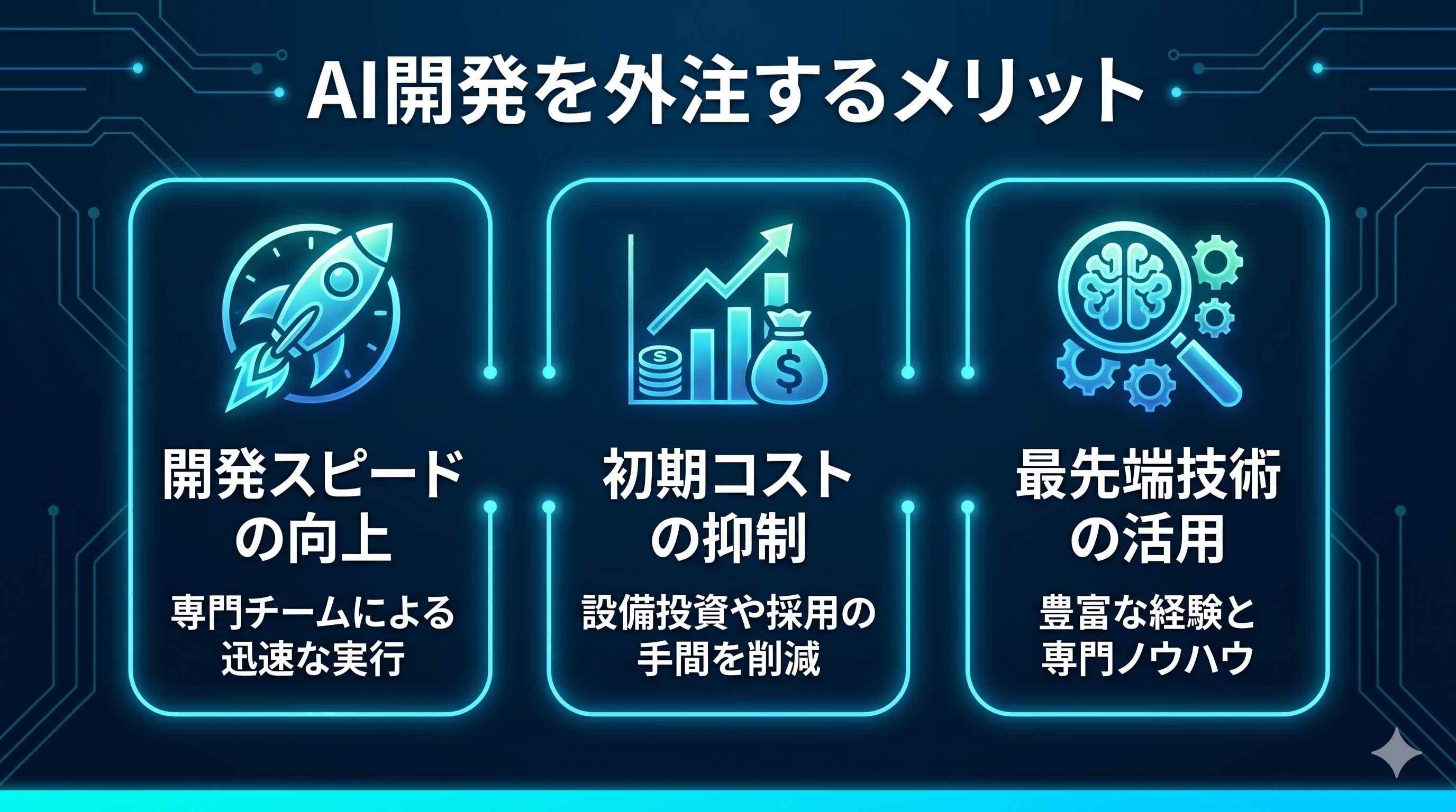 AI開発を外注するメリット