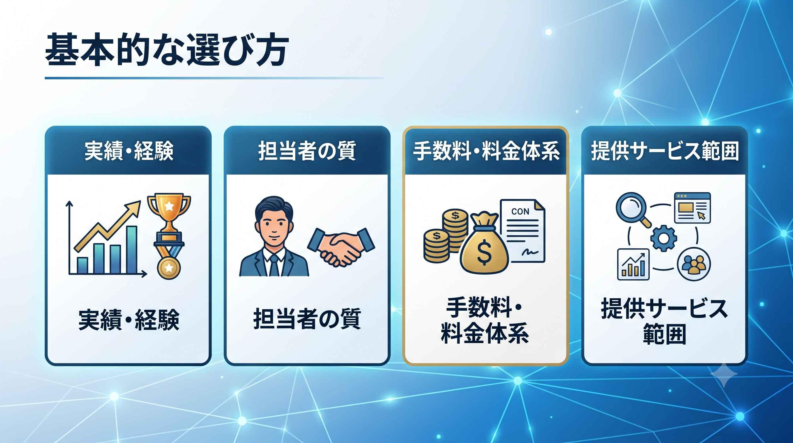 基本的な選び方