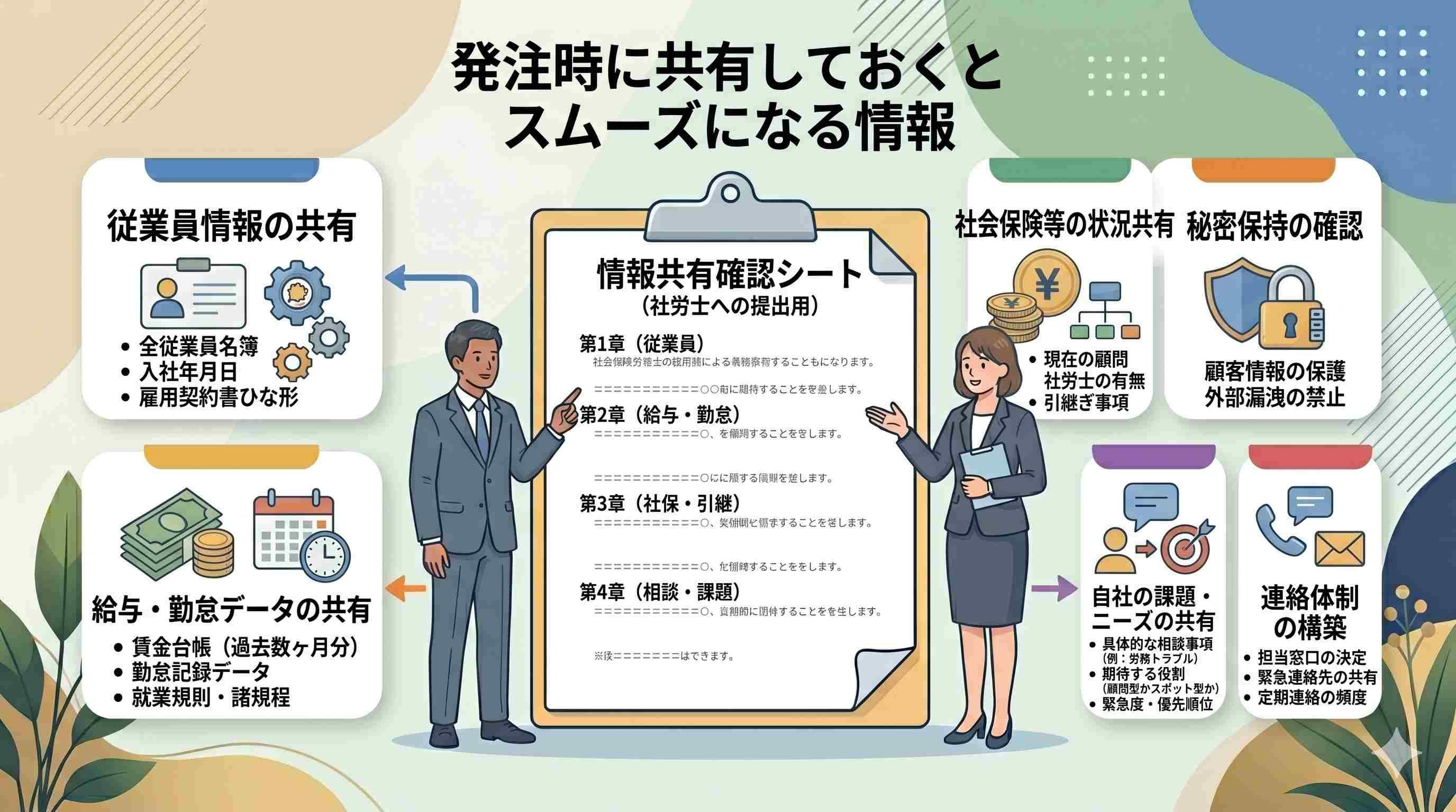 発注時に共有しておくとスムーズになる情報