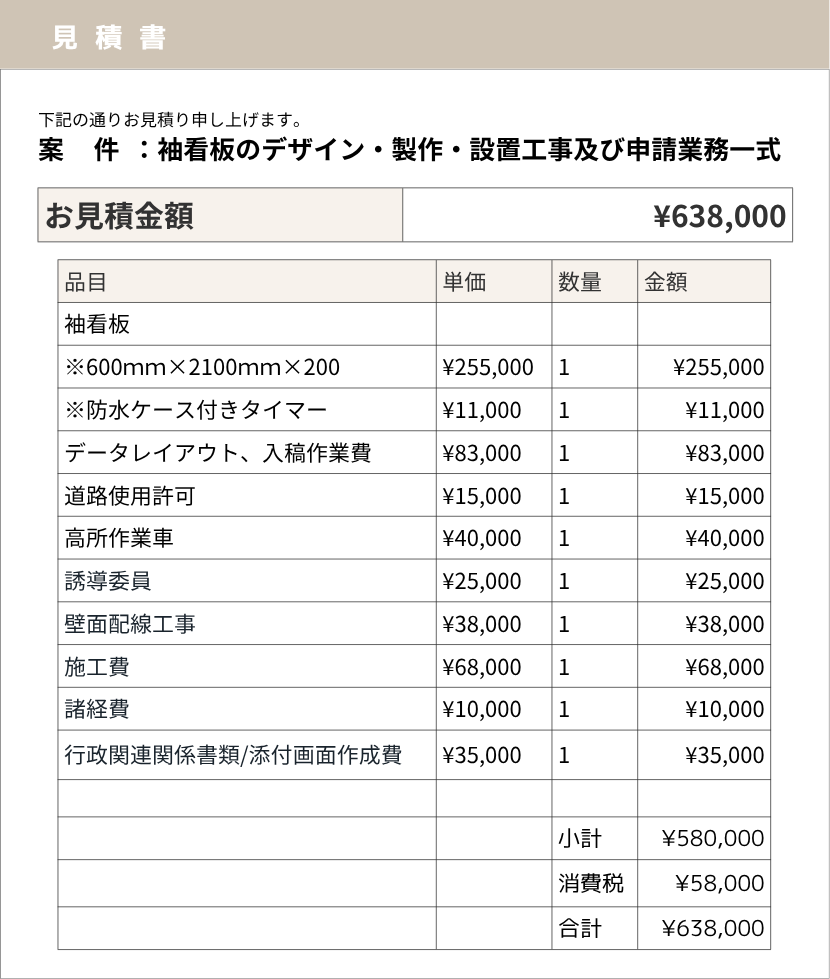 袖看板のデザイン／製作／設置工事及び申請業務を含む事例