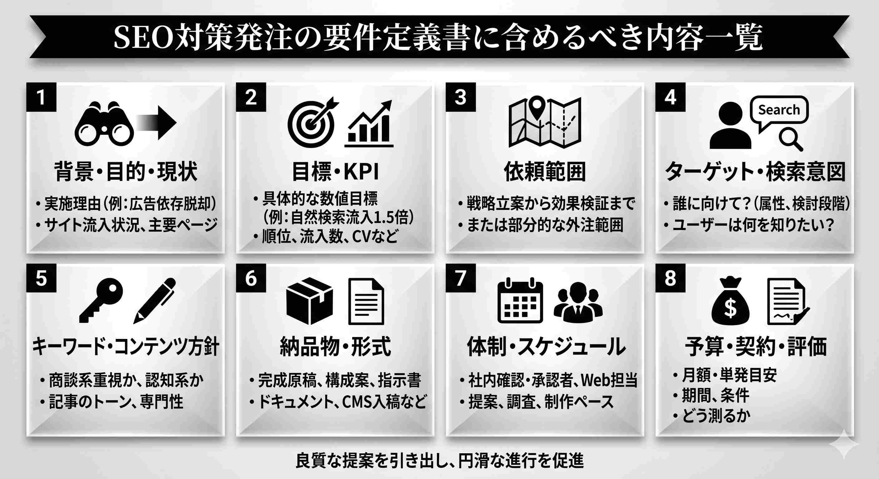 SEO対策発注の要件定義書に含めるべき内容一覧
