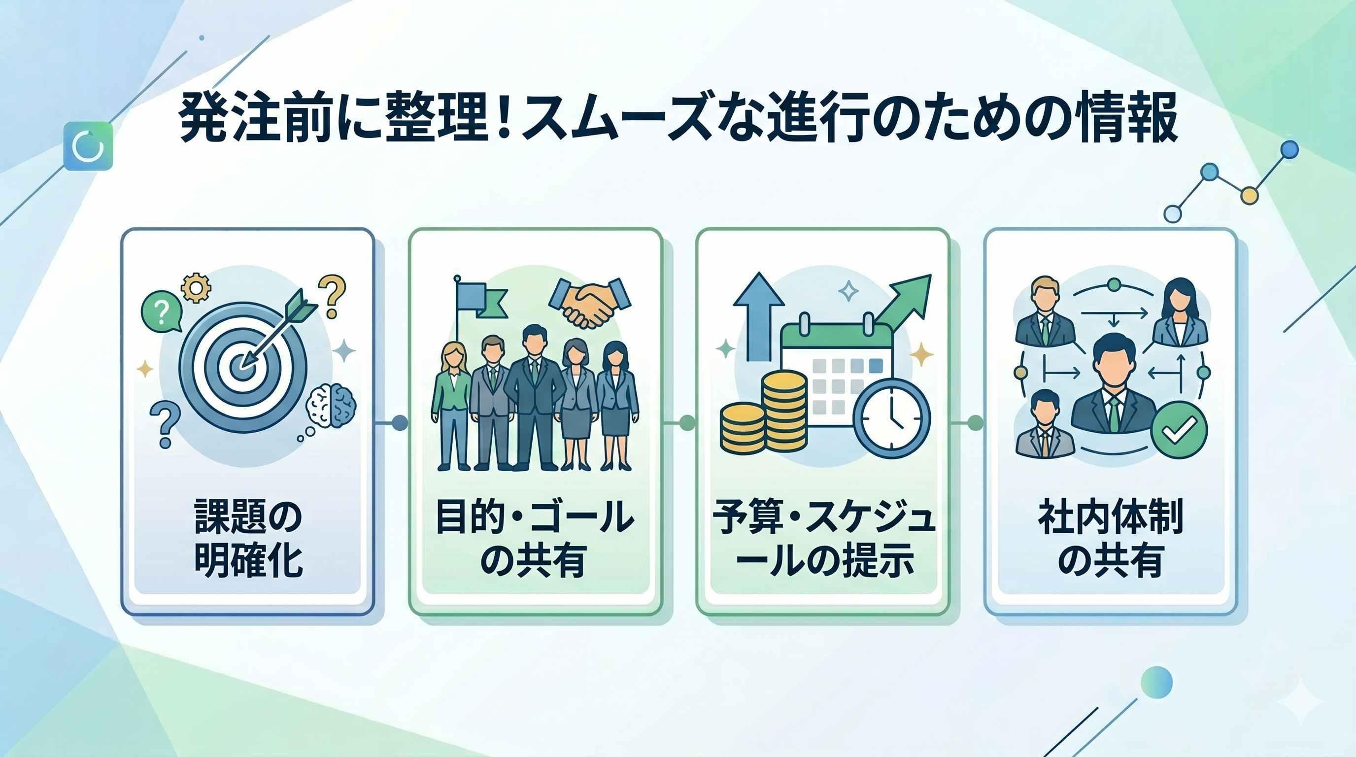 進行がスムーズになる情報