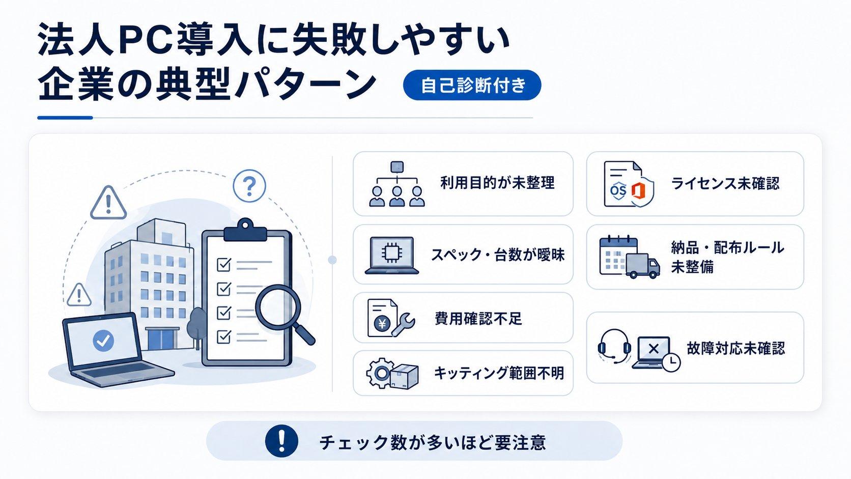 法人向けパソコン導入が失敗に終わりやすい企業の典型パターン【自己診断付き】