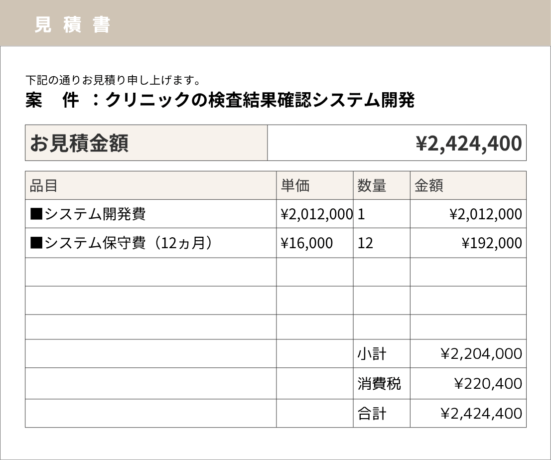 当社PRONIアイミツの取引情報をもとに再現した、クリニックの検査結果確認システム開発の見積書
