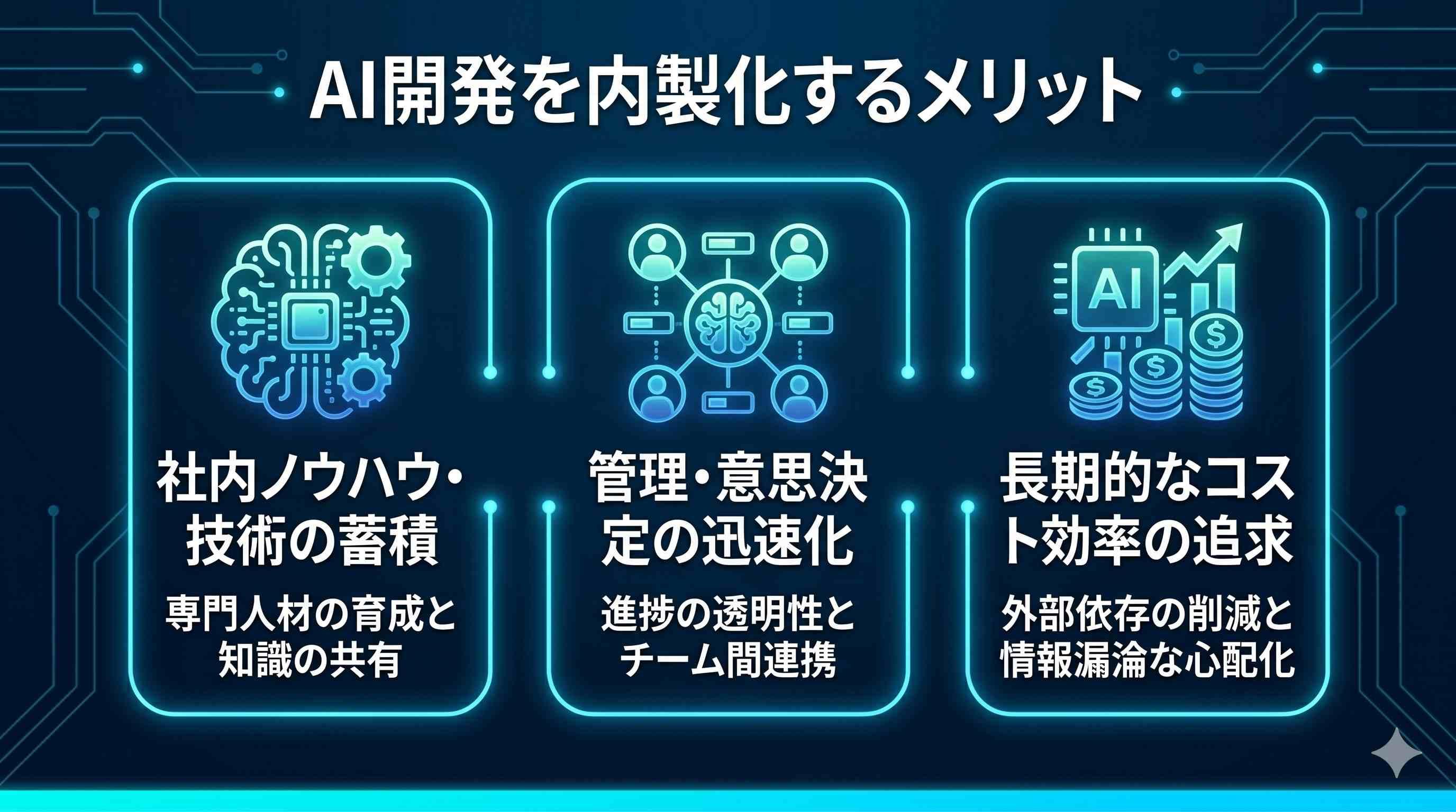 AI開発を内製した場合のメリット
