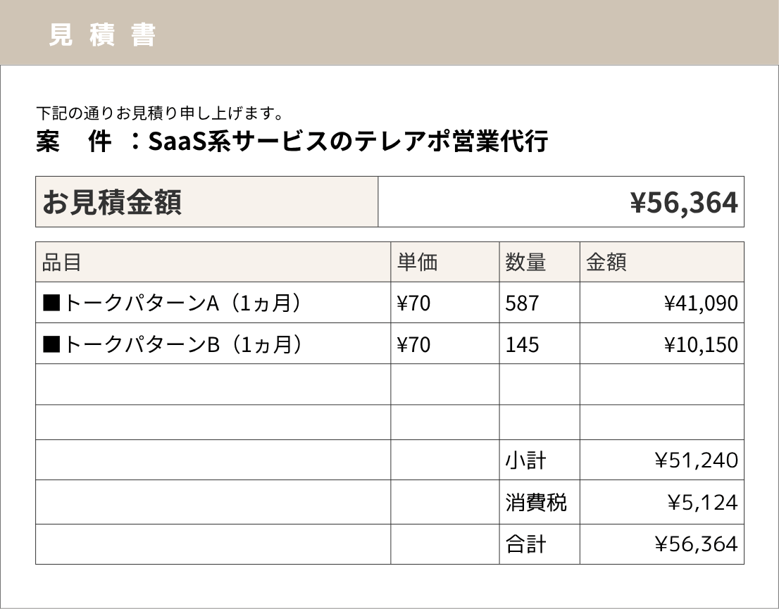 営業代行の費用相場｜当社取引事例や料金体系の特徴を解説【2026年最新版】｜PRONIアイミツ