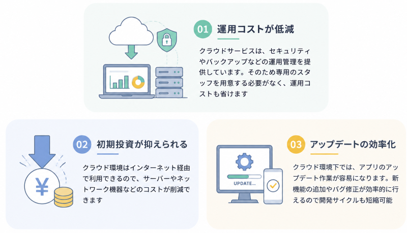 クラウド開発のメリット