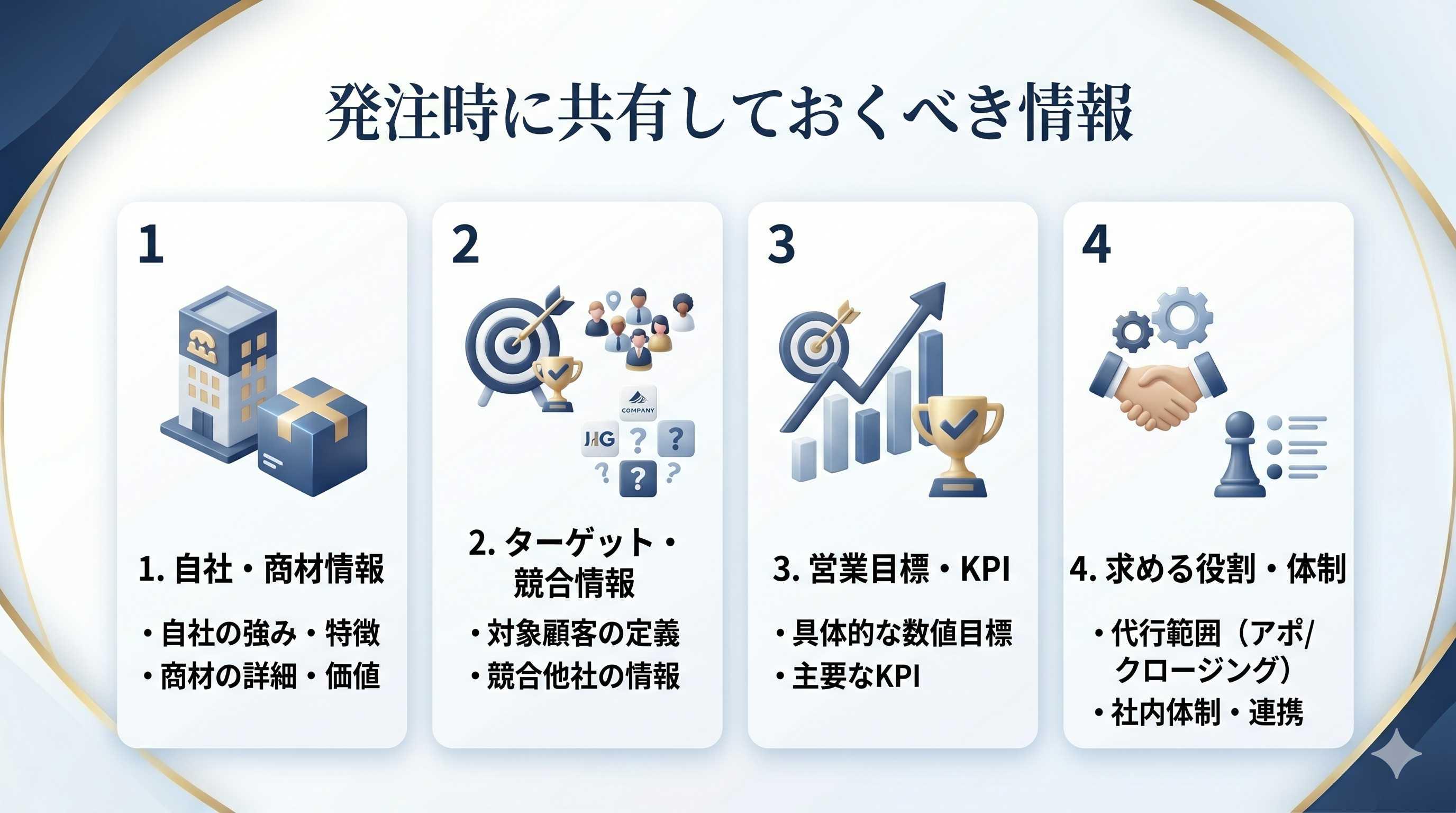 発注時に共有しておくべき情報