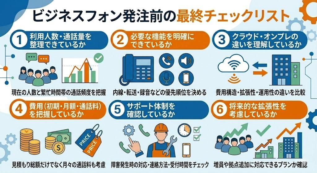 ビジネスフォン発注前の最終チェックリスト