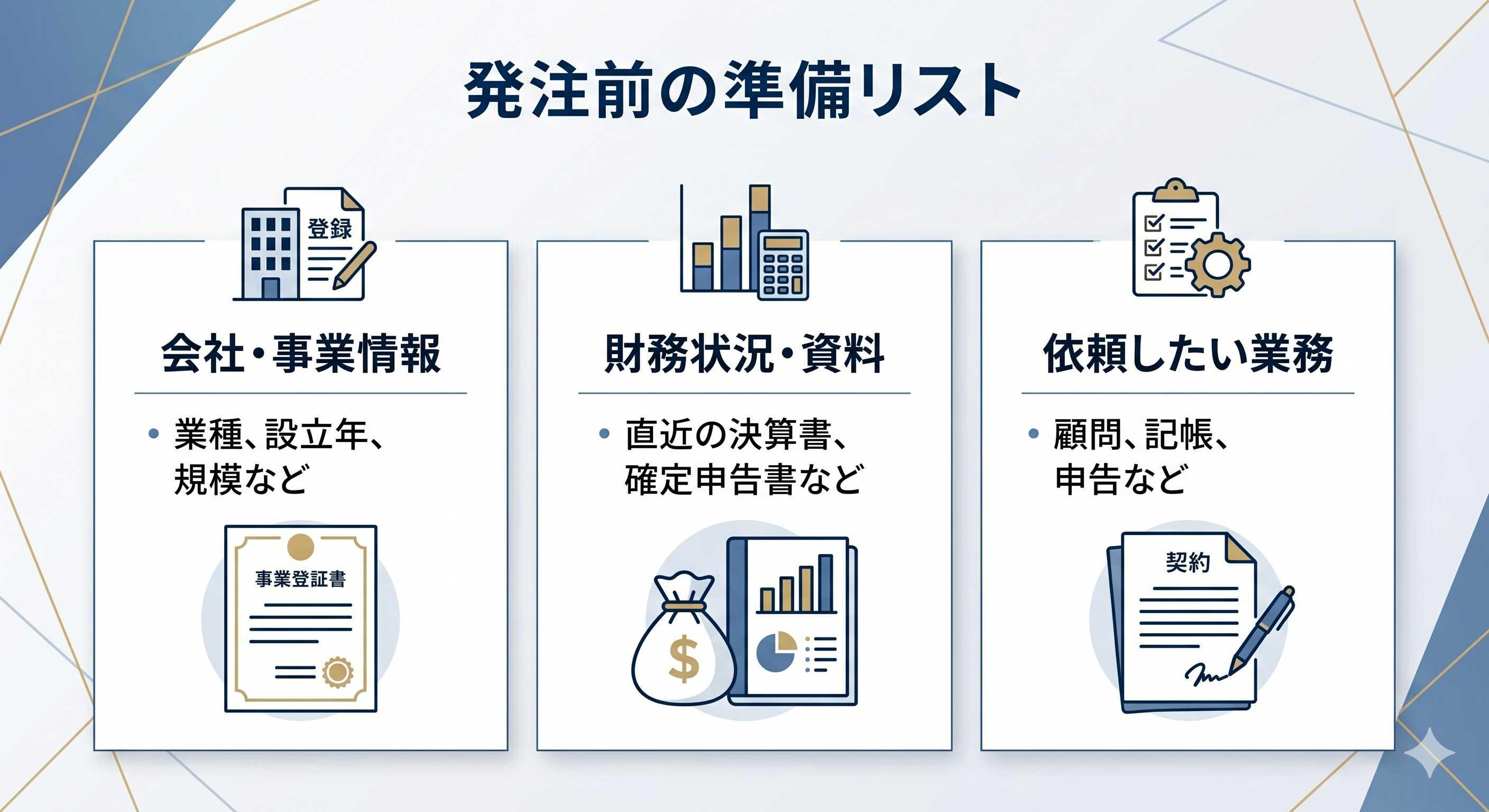 発注前に準備しておくべきもの一覧
