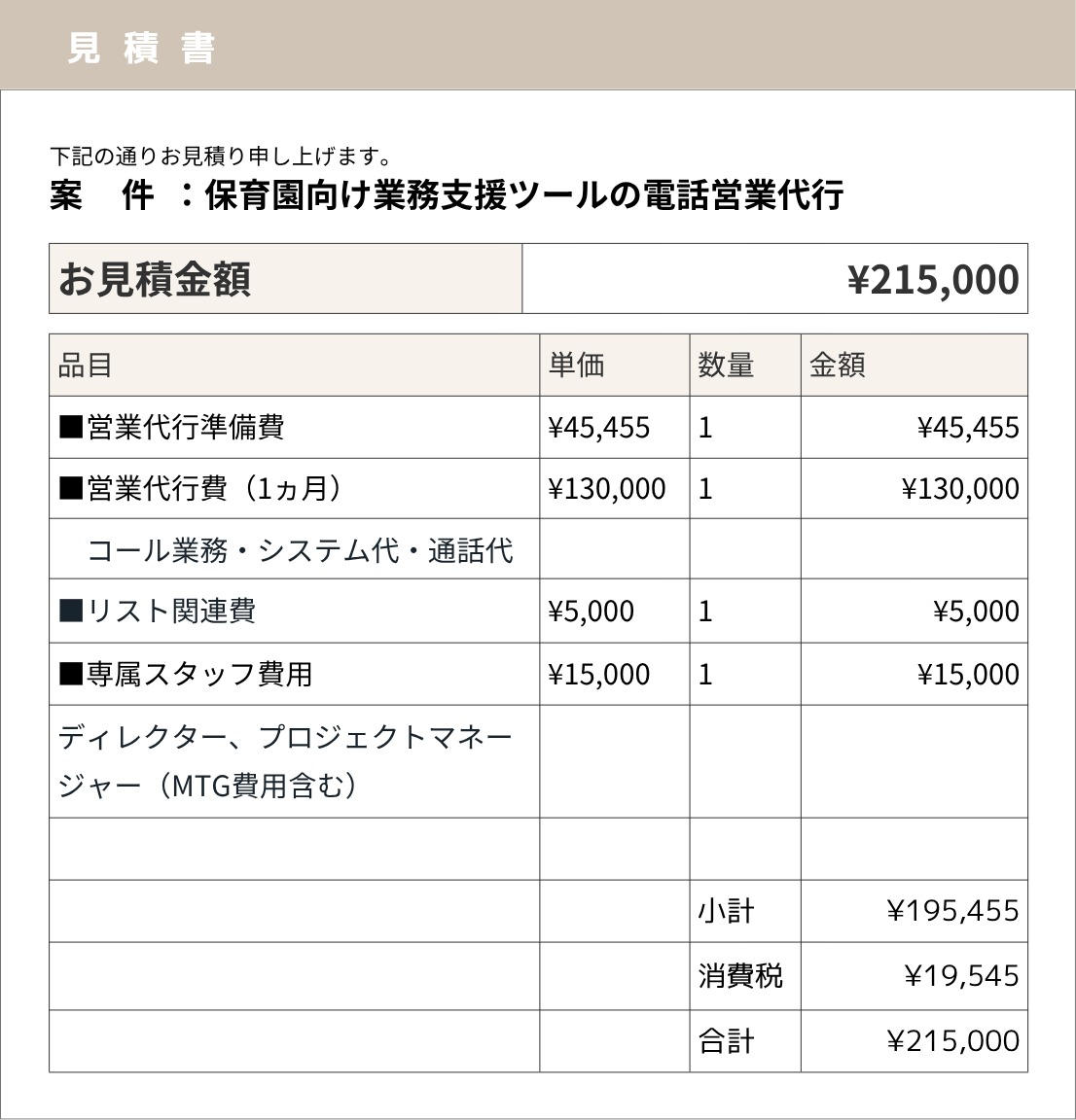 保育園向け業務支援ツールの電話営業代行の事例