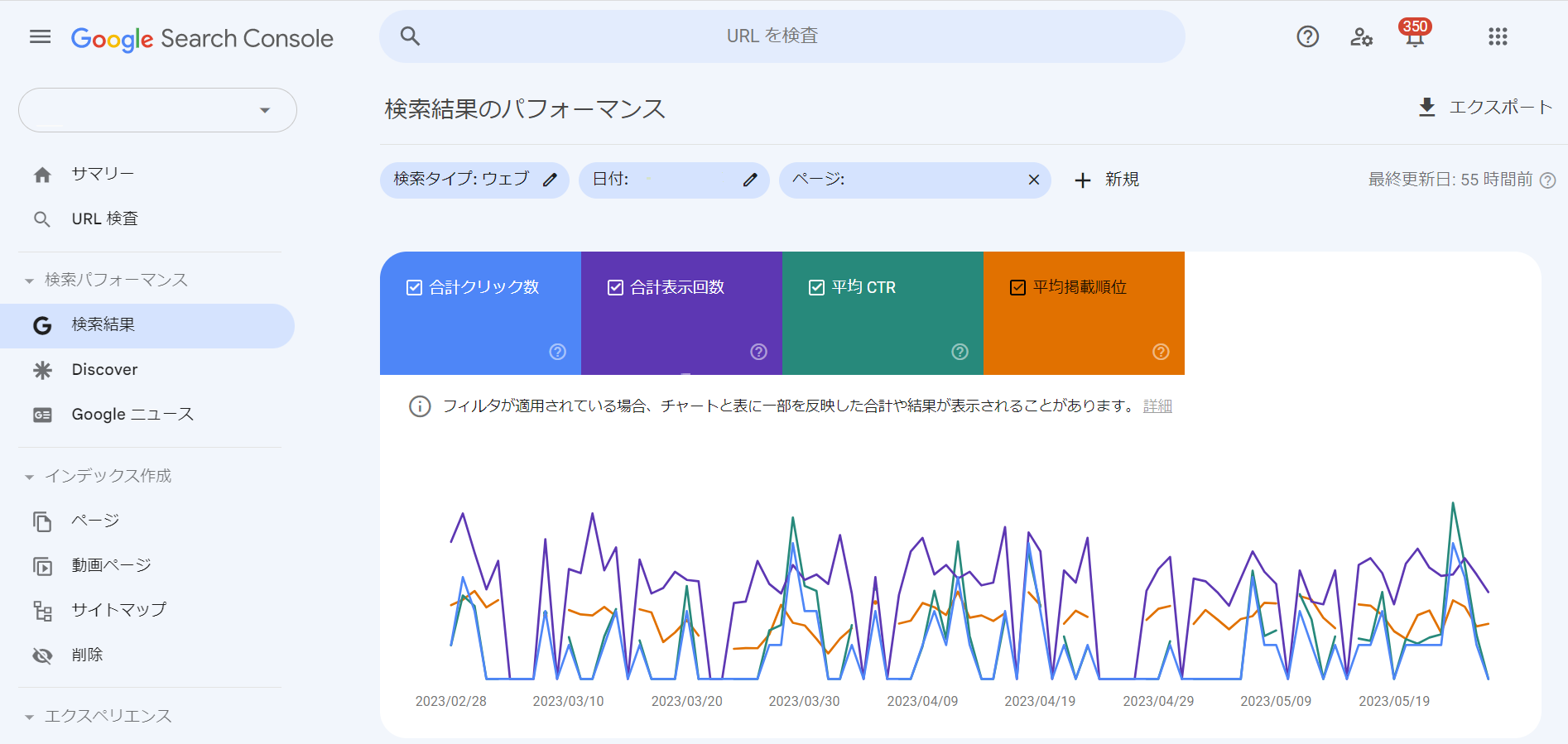 Google Search Console