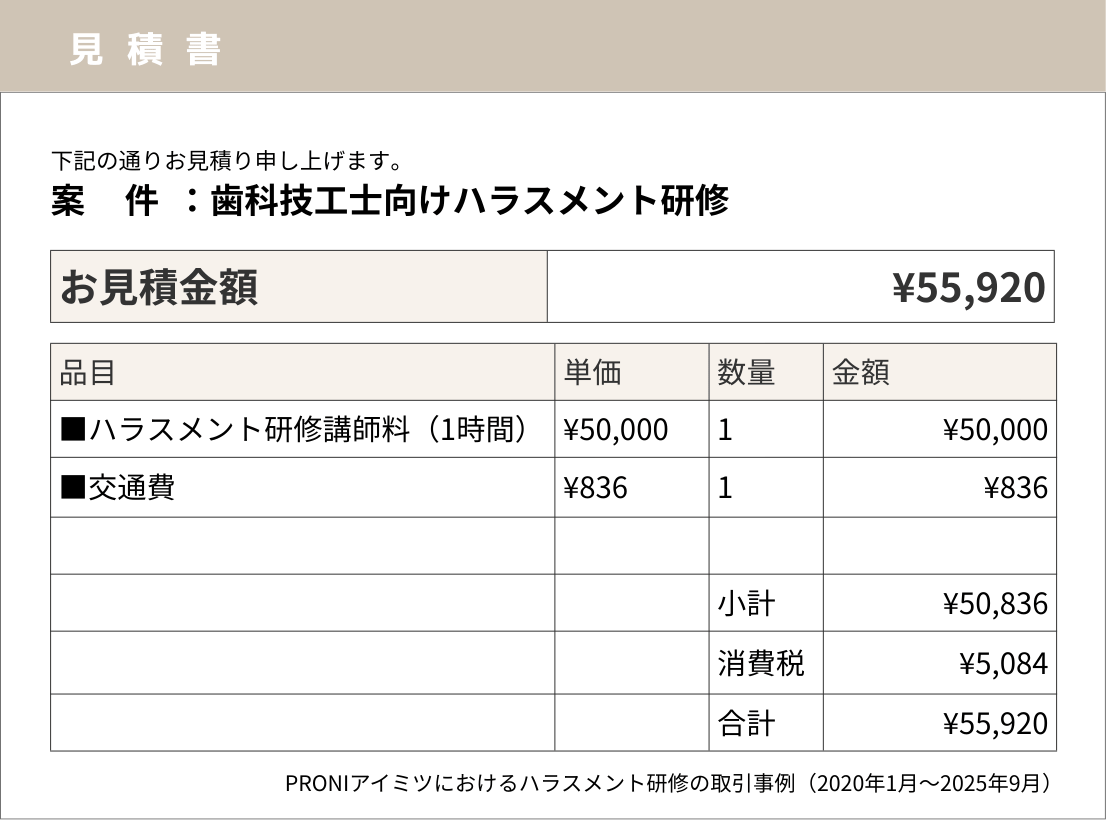 当社PRONIアイミツの取引情報をもとに再現した、ハラスメント研修の見積書