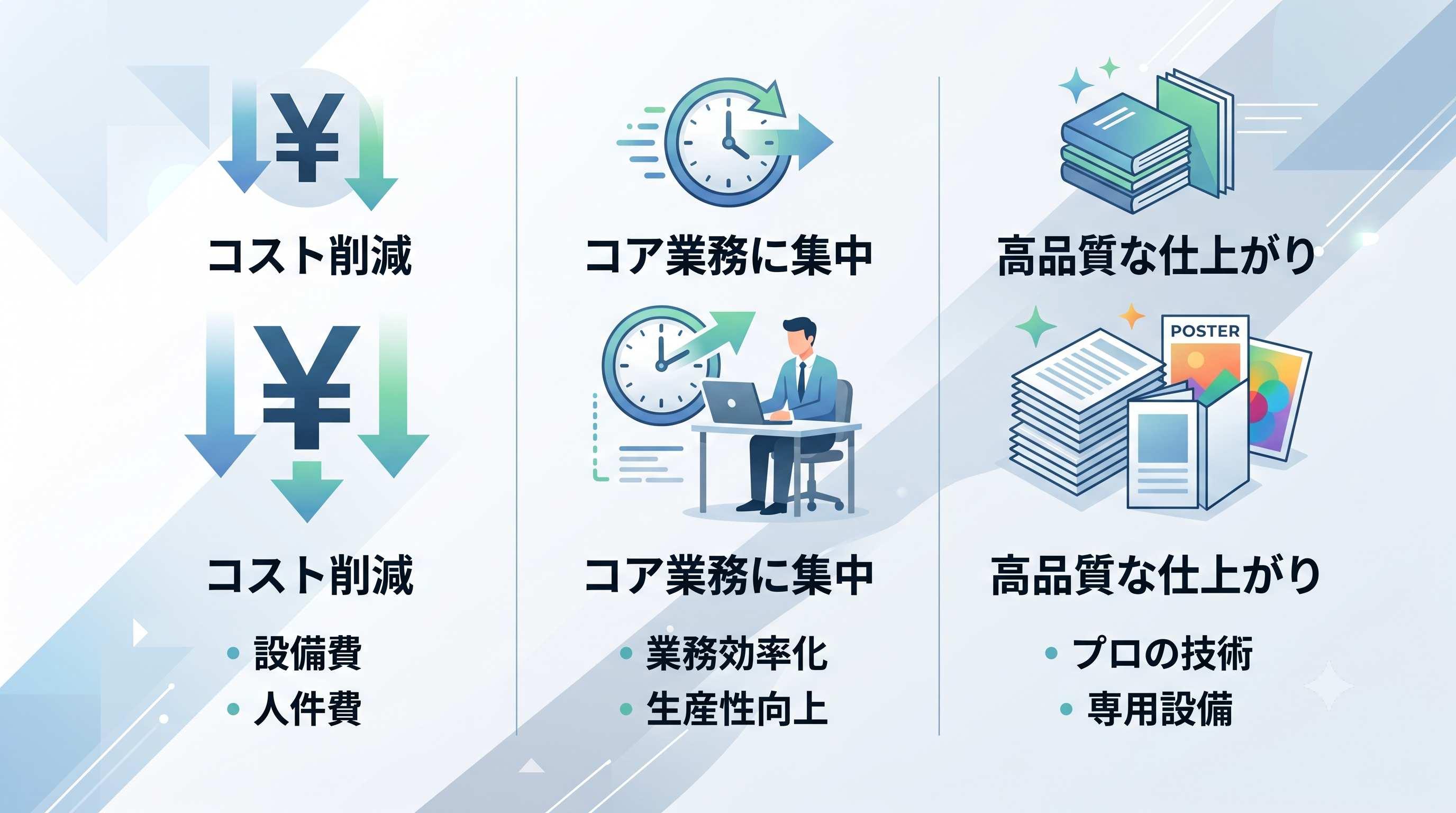 コピー機での印刷を外注するメリット