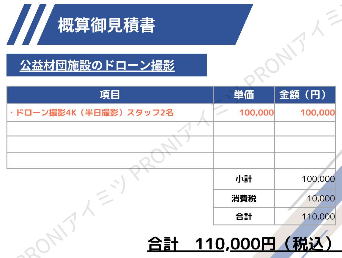 事例① 公益財団のドローン撮影
