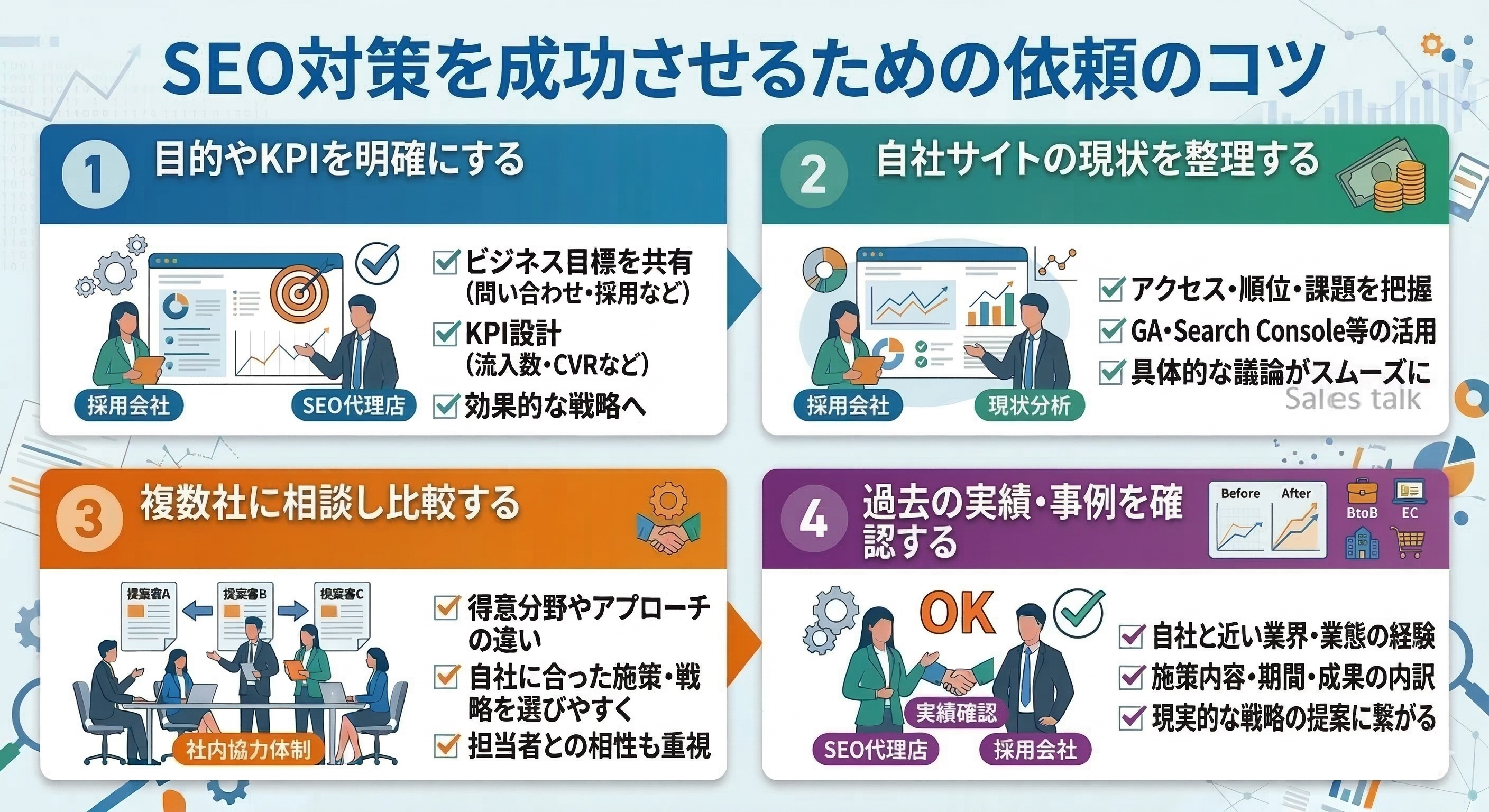 SEO対策を成功させるための依頼のコツ