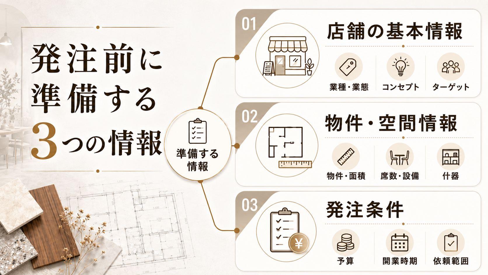 発注前に準備しておきたい情報一覧