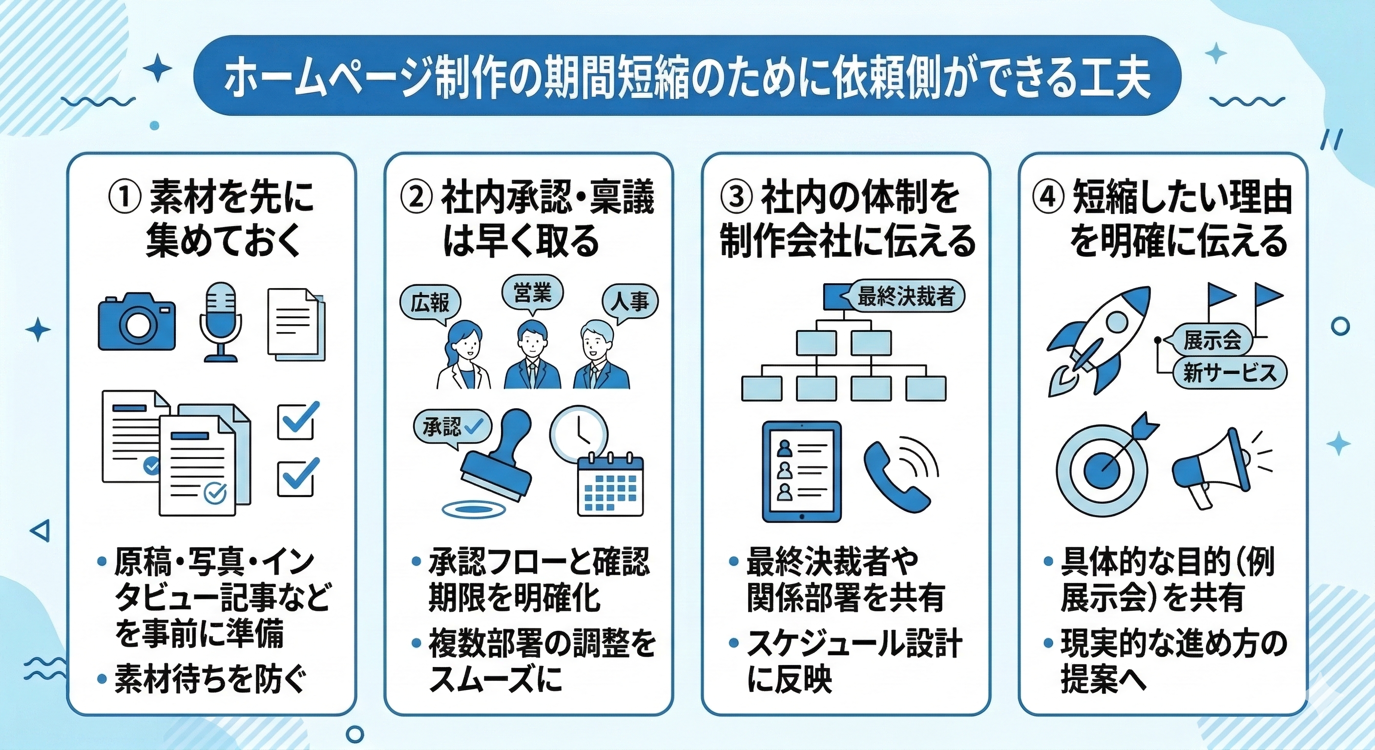 ホームページ制作の期間短縮のために依頼側ができる工夫