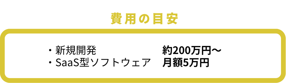 AIチャットボット開発の費用は新規開発は100万円からSaaSを利用すると月額5万円から