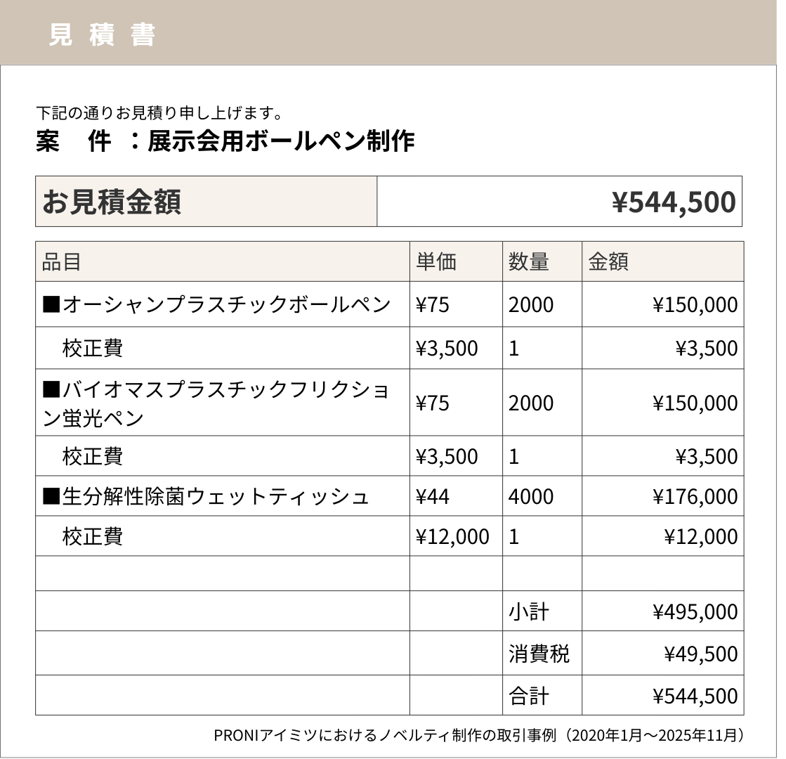 当社PRONIアイミツの取引情報をもとに再現した、展示会用ボールペン制作見積書