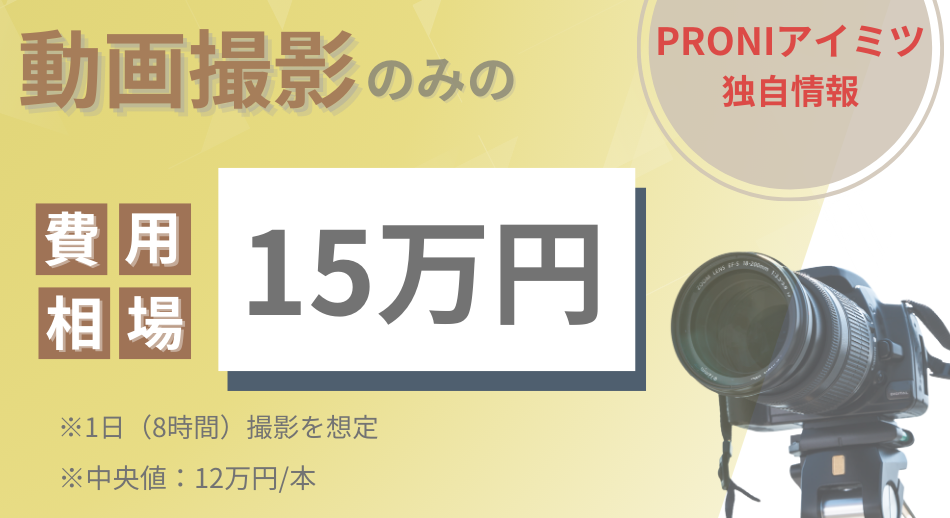 動画撮影のリアルな費用相場は15万円以上
