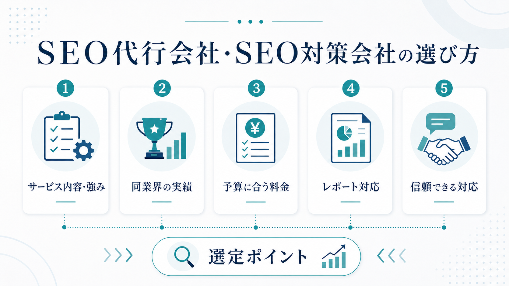 SEO代行会社・SEO対策会社の選び方