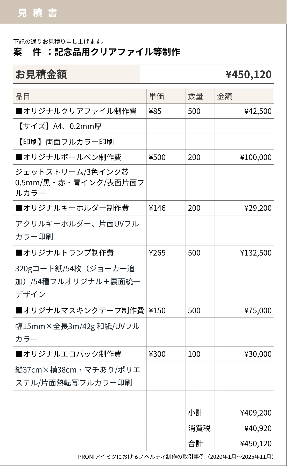 当社PRONIアイミツの取引情報をもとに再現した、記念品用クリアファイル制作見積書