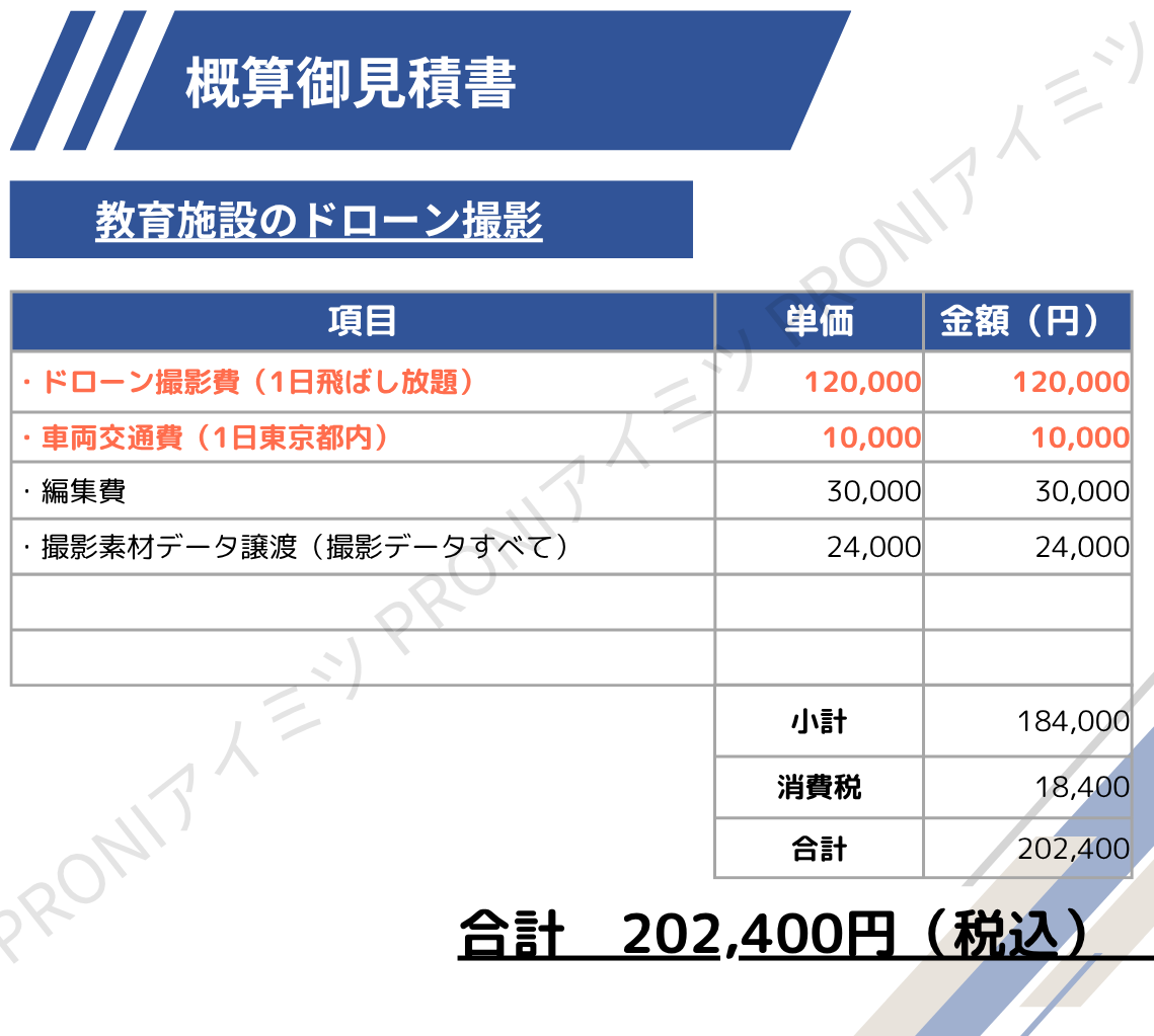 事例② 物件紹介動画