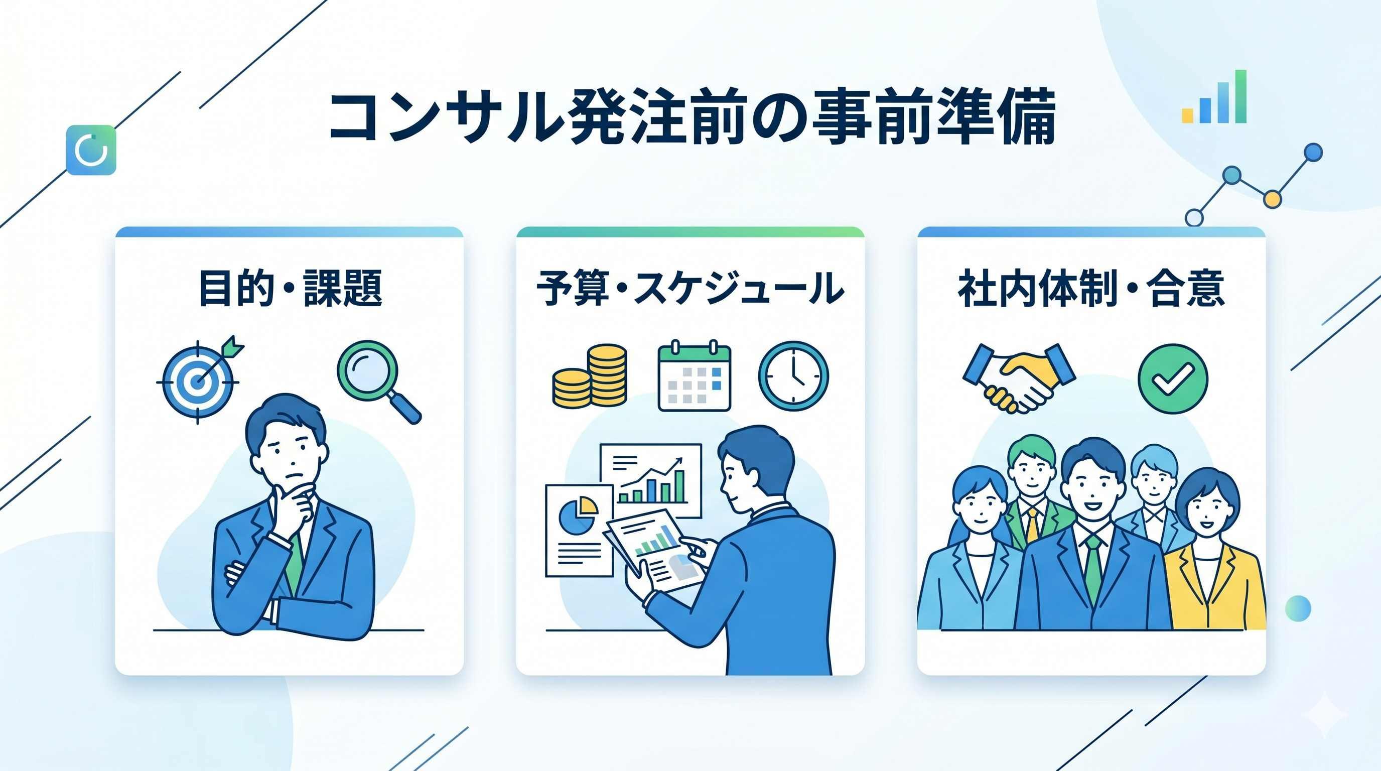 コンサル発注前の事前準備