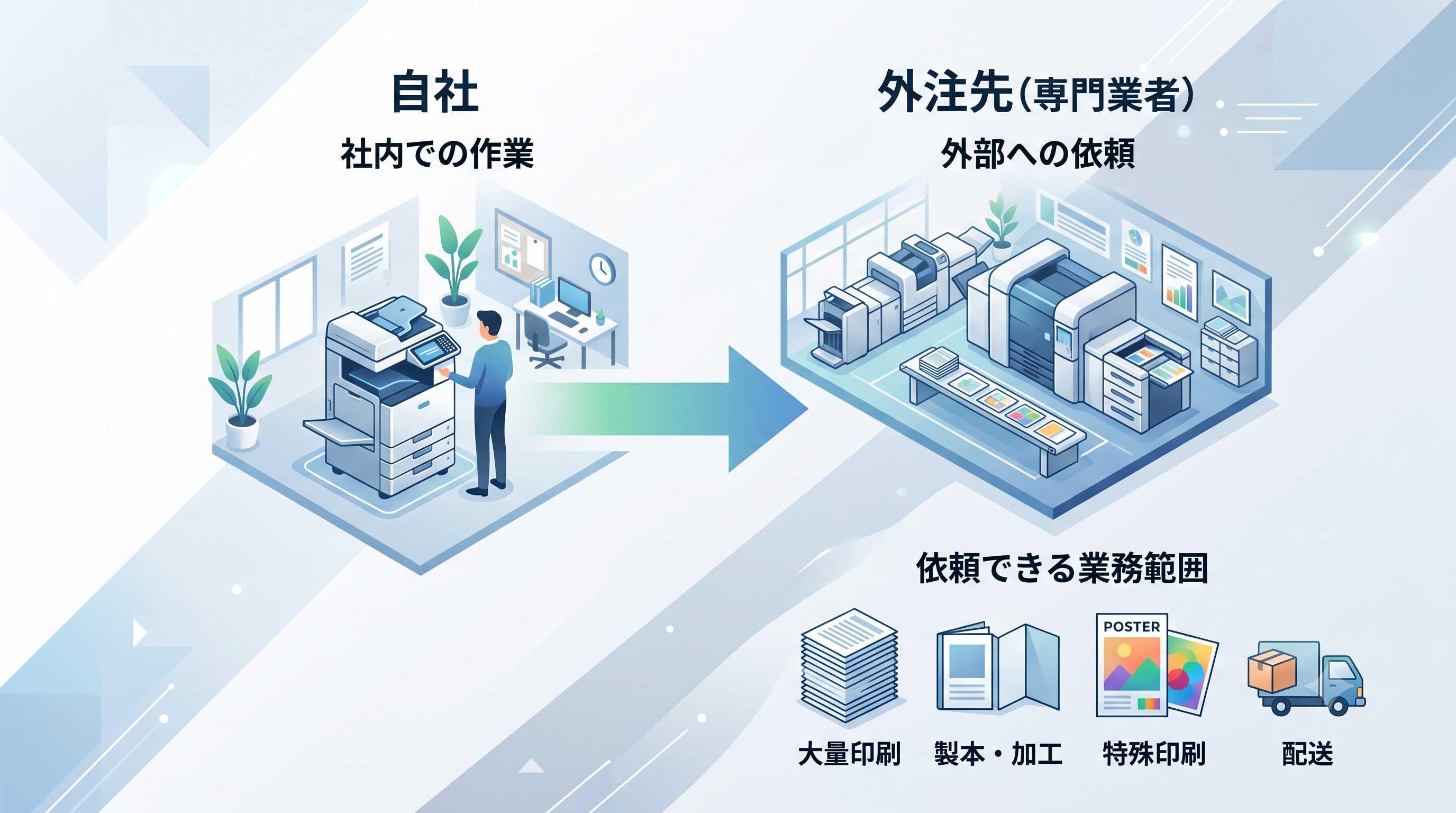 依頼できる業務範囲