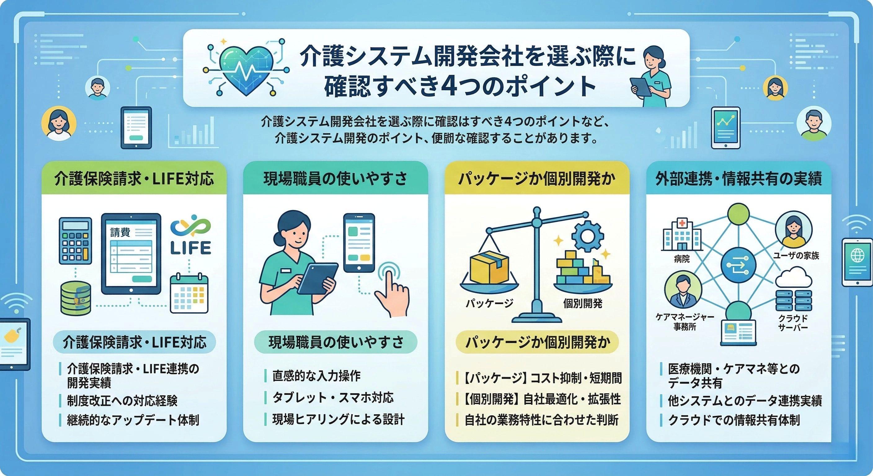 介護システム開発会社を選ぶ際に確認すべきポイント
