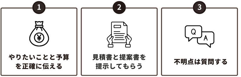 ホームページ制作の見積もりで注意したいポイントの図
