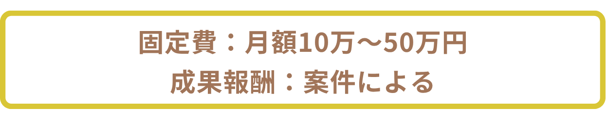 営業代行の複合型の相場