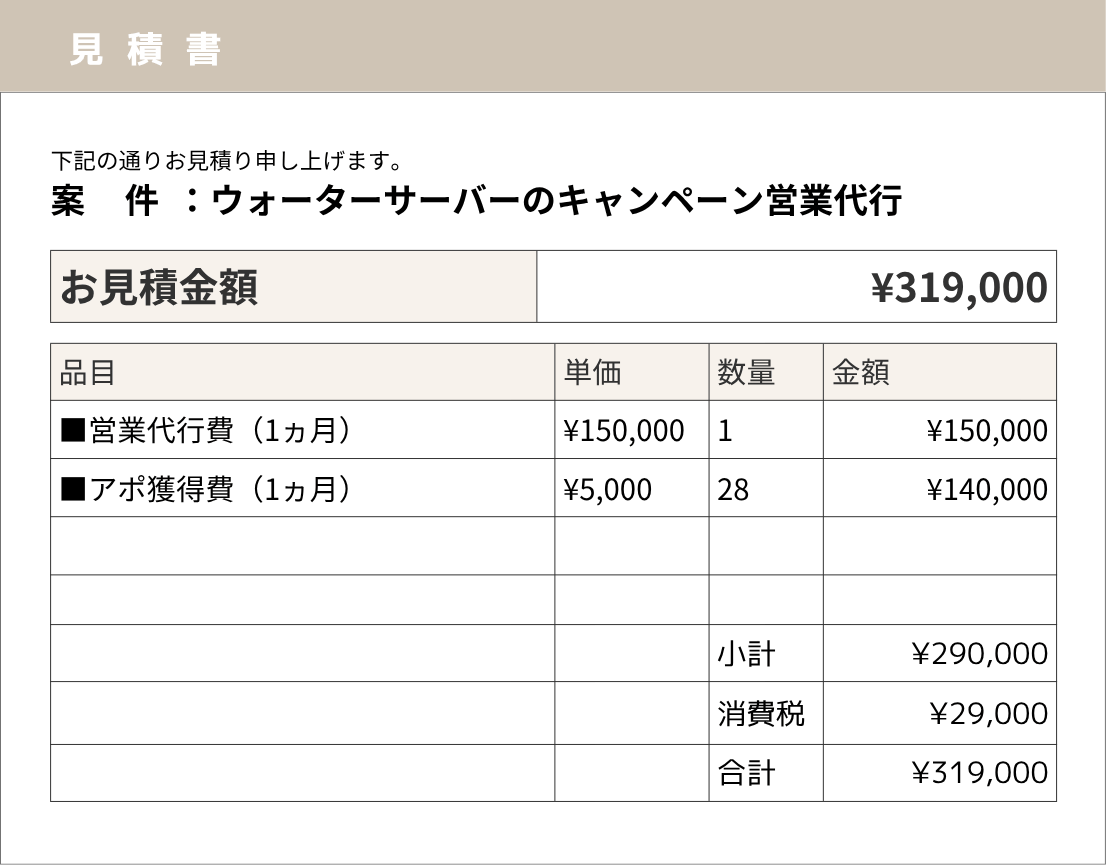 ウォーターサーバーのキャンペーン営業代行の事例