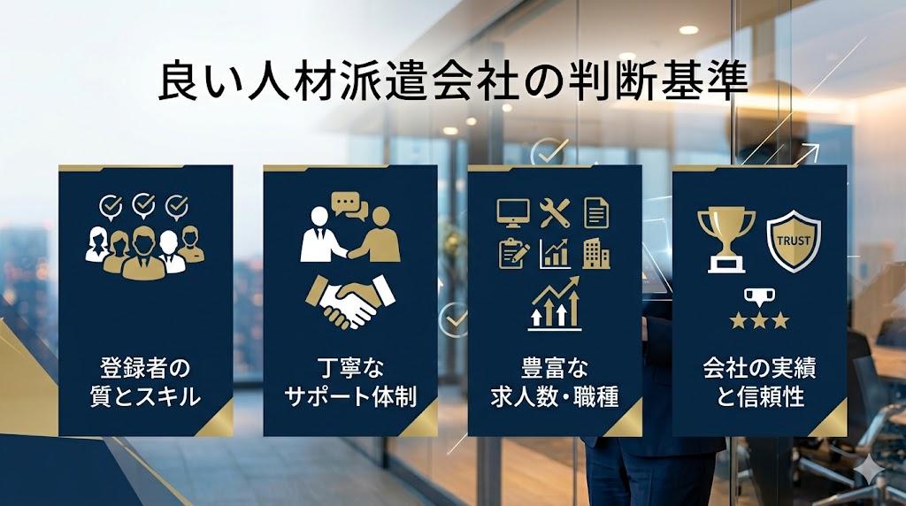 良い人材派遣会社を見極めるための判断基準