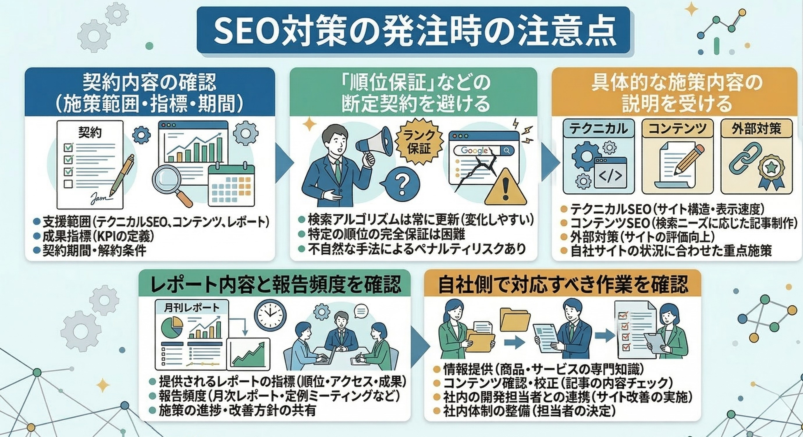 SEO対策の発注時の注意点