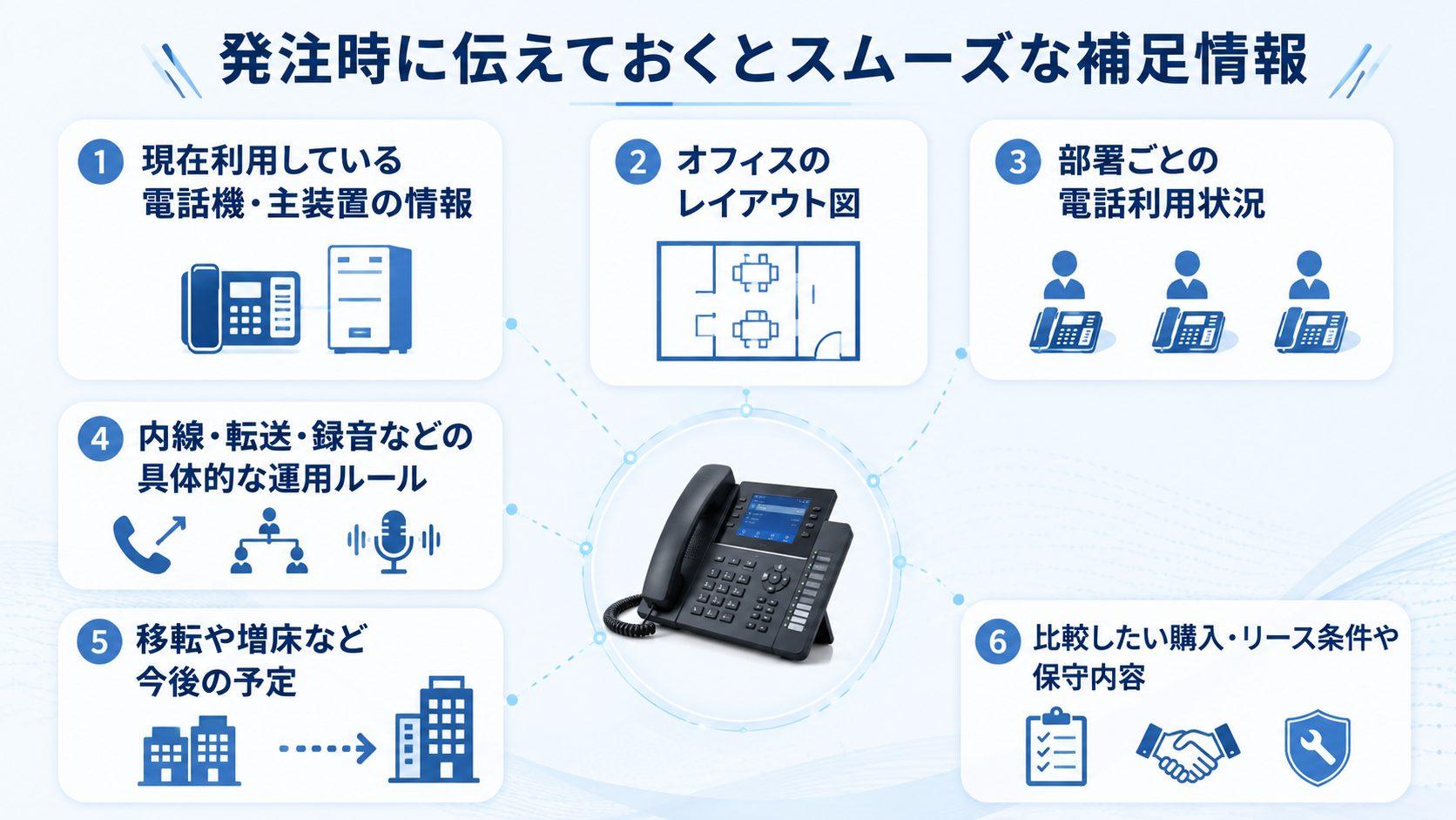 ビジネスフォン発注時に伝えておくとスムーズな補足情報