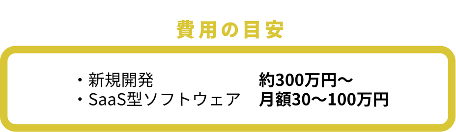 需要予測・最適化AIは新規開発の場合300万円から