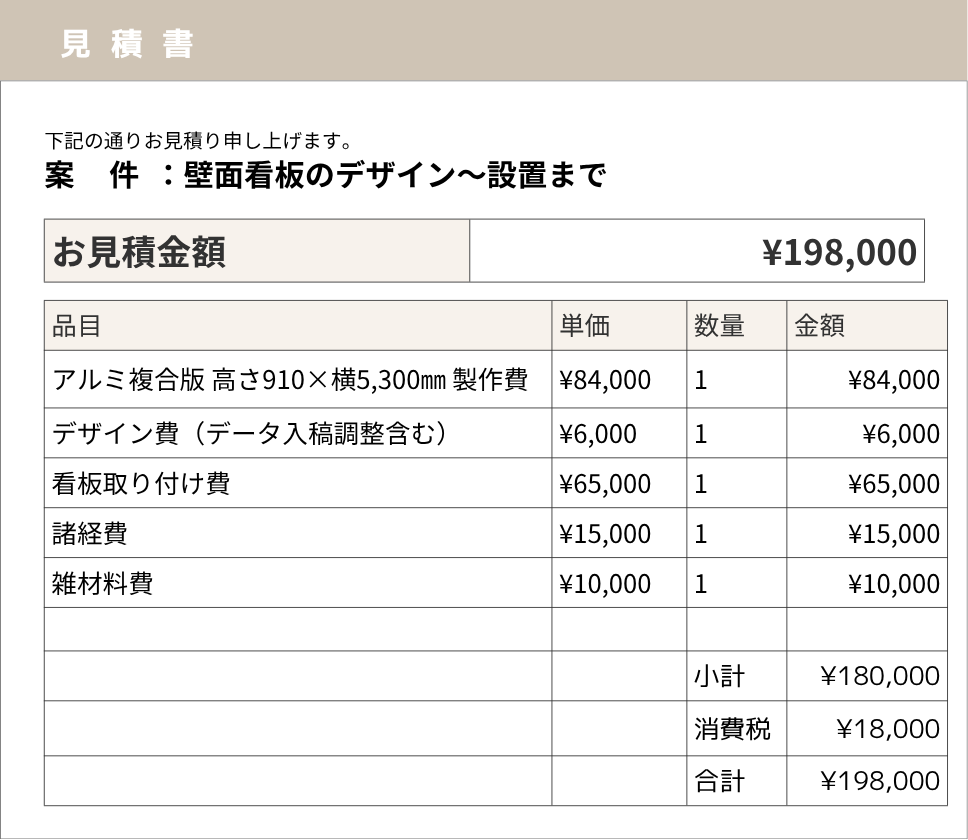 壁面看板のデザイン～設置を依頼した事例