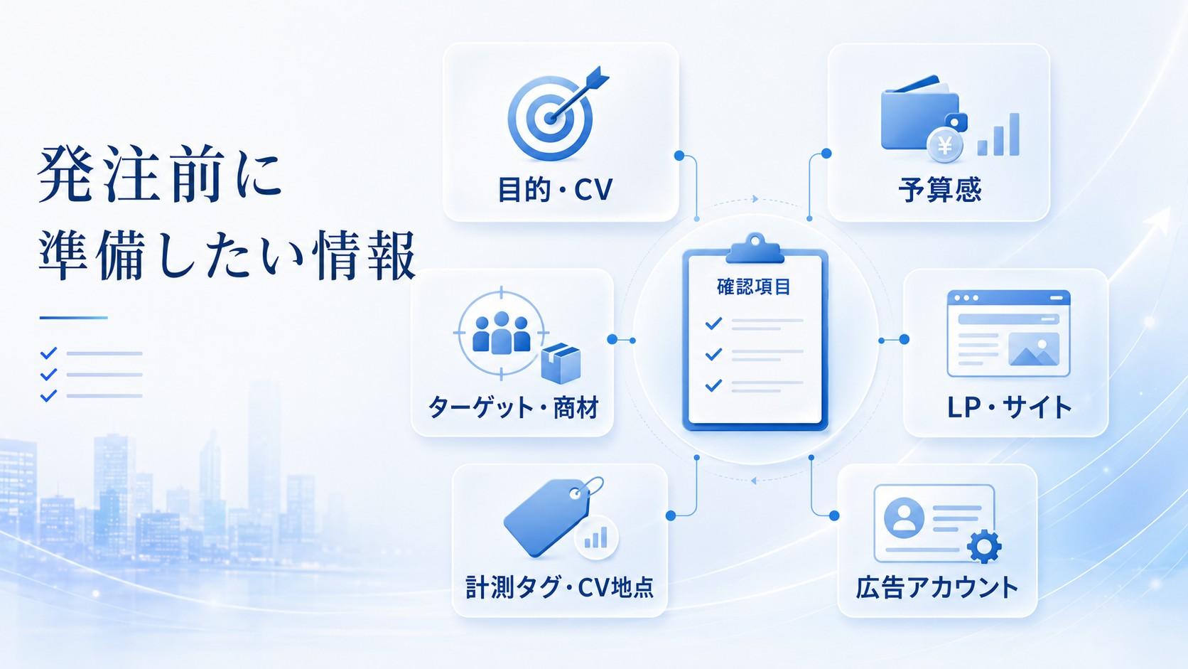 リスティング広告の発注前に準備しておきたい情報一覧