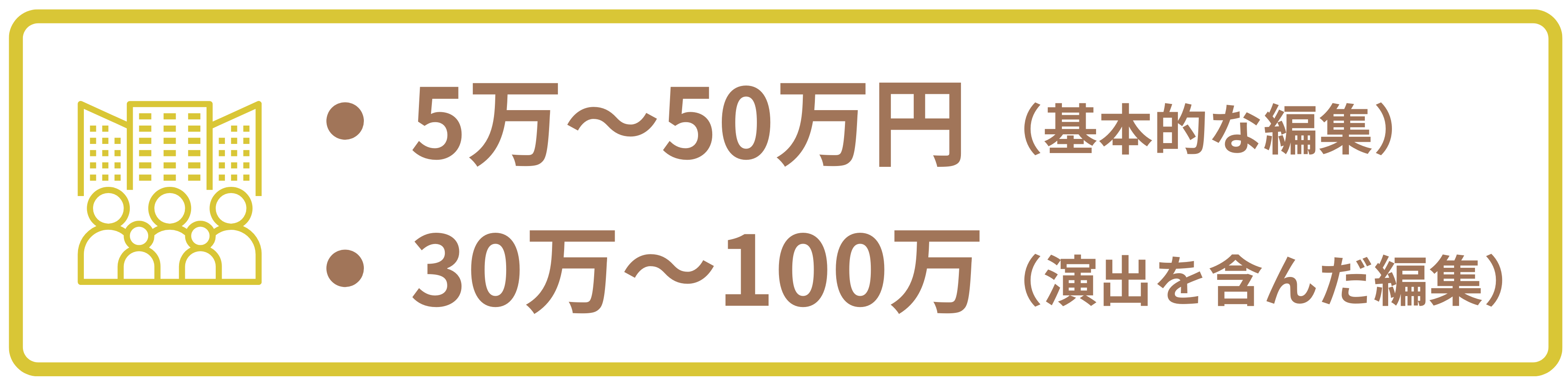 制作会社に依頼した場合の編集費用相場