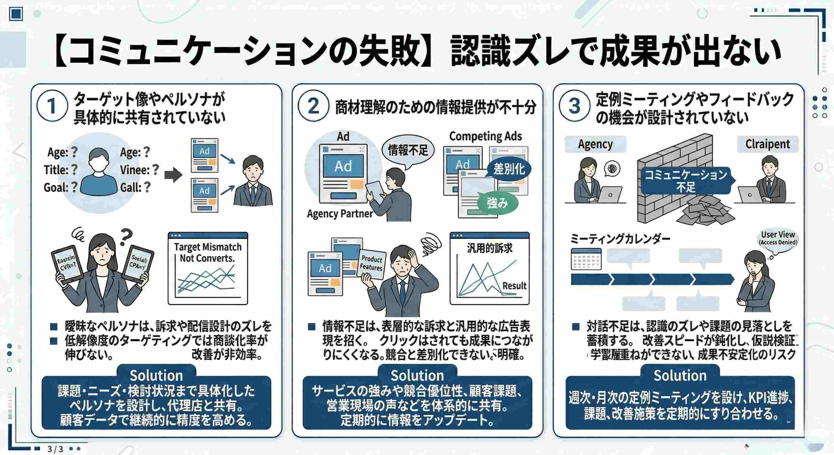 【コミュニケーションの失敗】認識ズレで成果が出ない