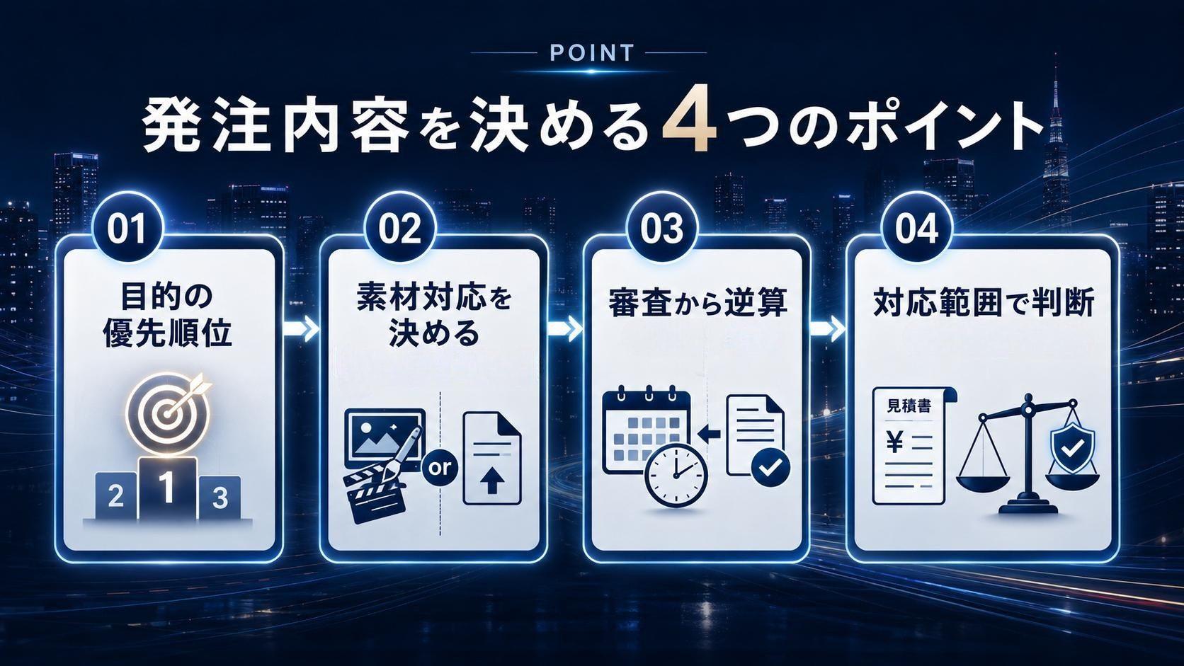 マス広告の発注内容を決めるときのポイント
