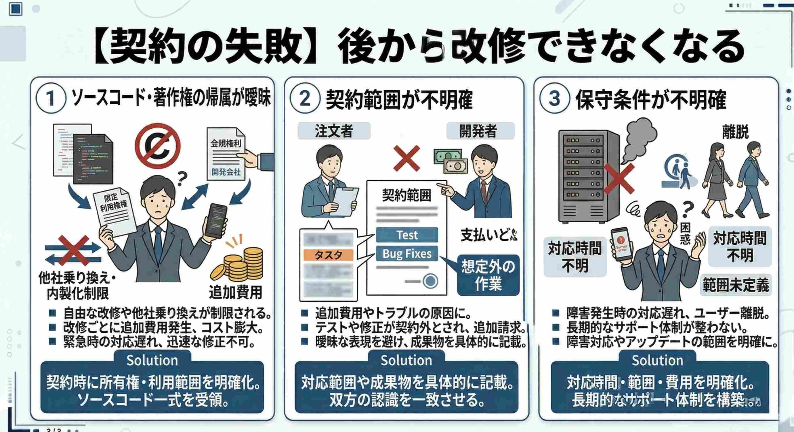 【契約の失敗】後から改修できなくなる